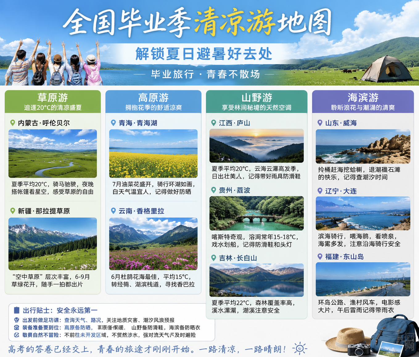 全国毕业季清凉游地图来了 解锁夏日避暑好去处